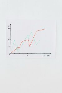 Lire la suite à propos de l’article Convergence : achats et finance, la complexité au nom de l’efficacité ?