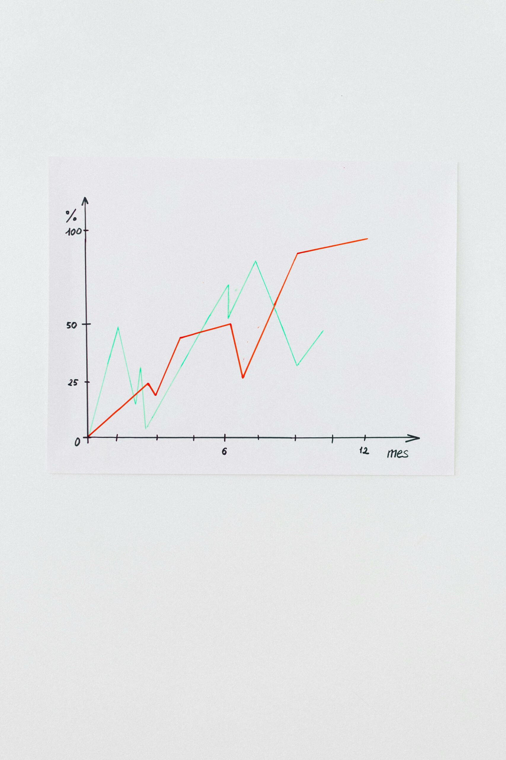 You are currently viewing Convergence : achats et finance, la complexité au nom de l’efficacité ?