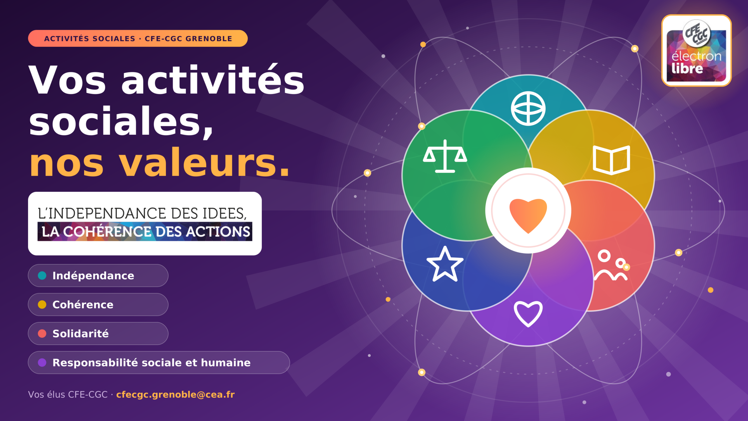 Vous consultez actuellement ALAS 2027: vos droits, vos aides, notre vigilance !